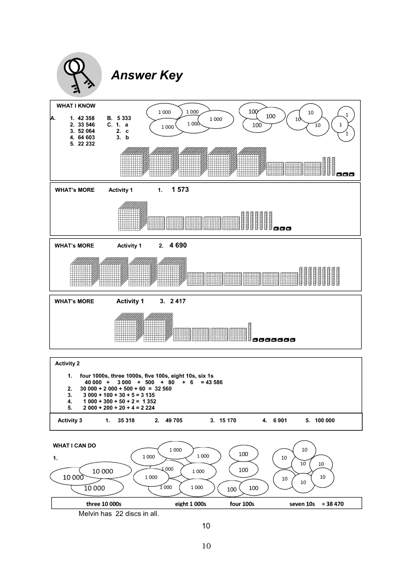 Math 4 Module 1 Visualizing Numbers Up To 100 000 Grade 4 Modules